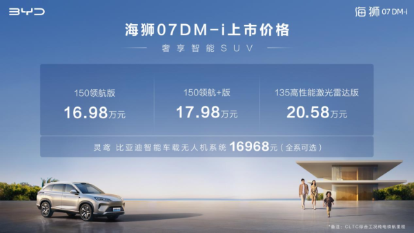 配资吧官网 配资 新一代“奶爸车” 海狮07DM-i是否真够格？